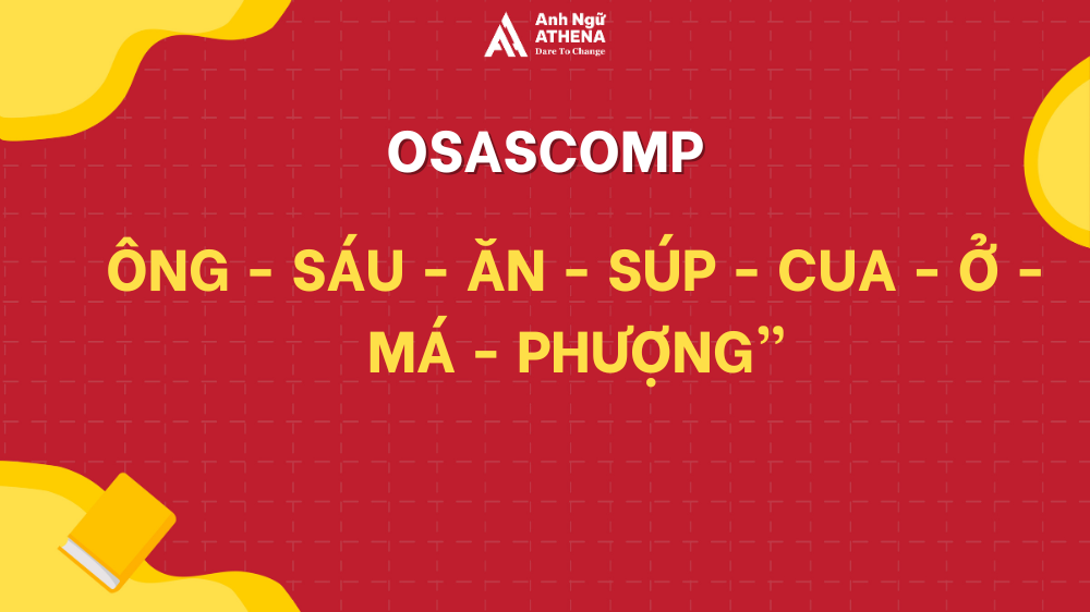trật tự tính từ